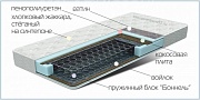 матрас "Кокос2" 