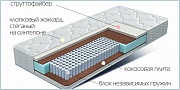 матрас КОНТУР ортопедический